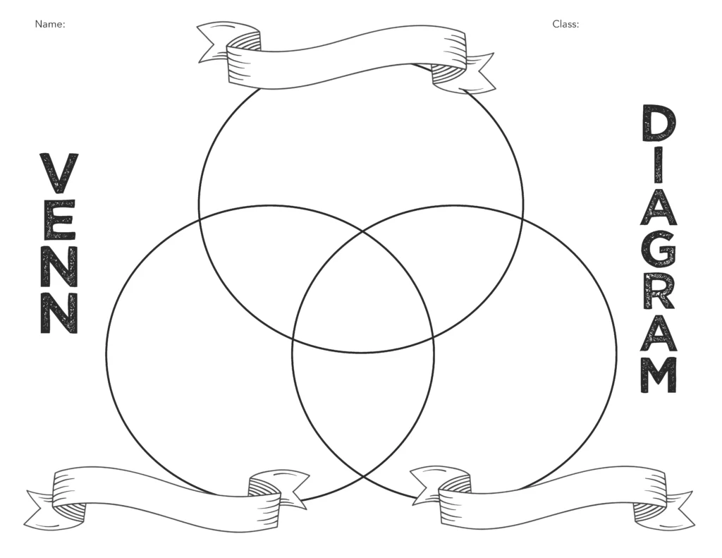 three circles venn diagram