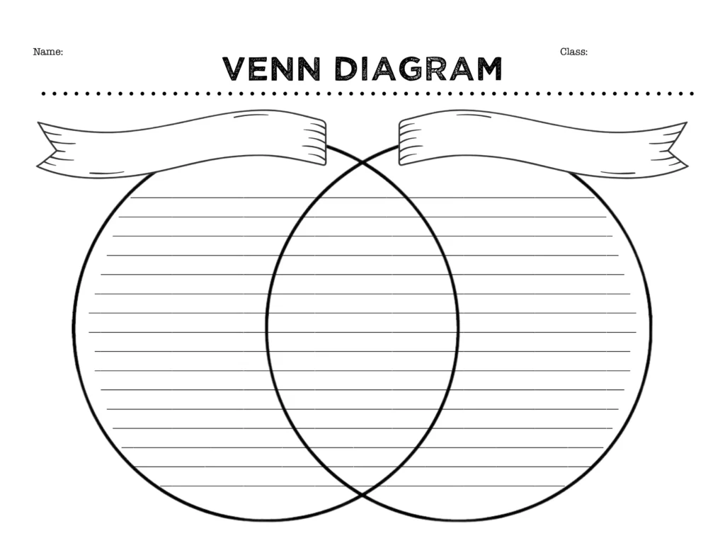 Free Venn Diagram Template