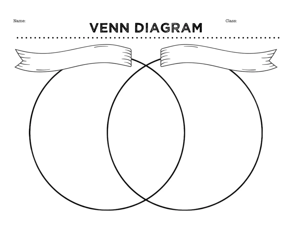 Free Venn Diagram Template Printable PDF
