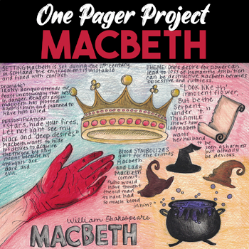 macbeth one pager project